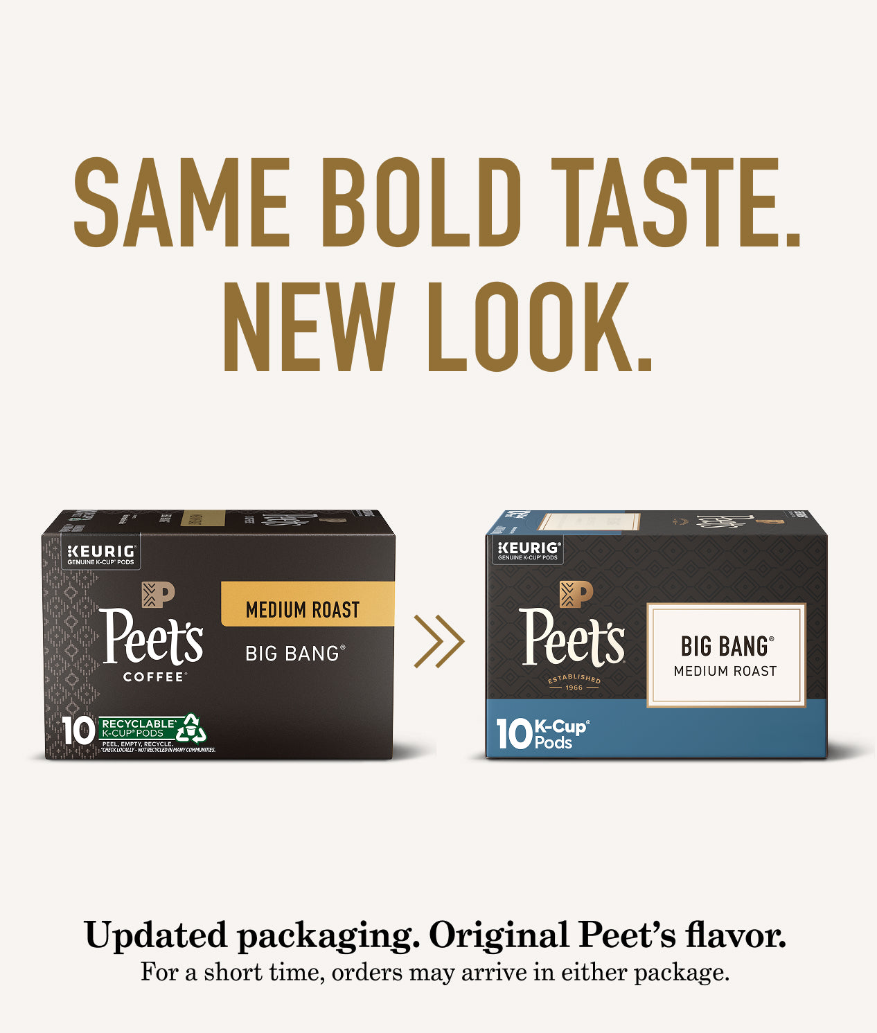 Alternative view of Big Bang K-Cup Pods